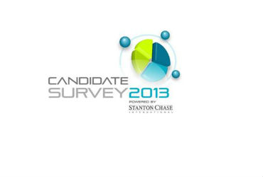 Stanton Chase avalia satisfação de candidatos