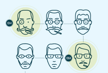 1Caras
